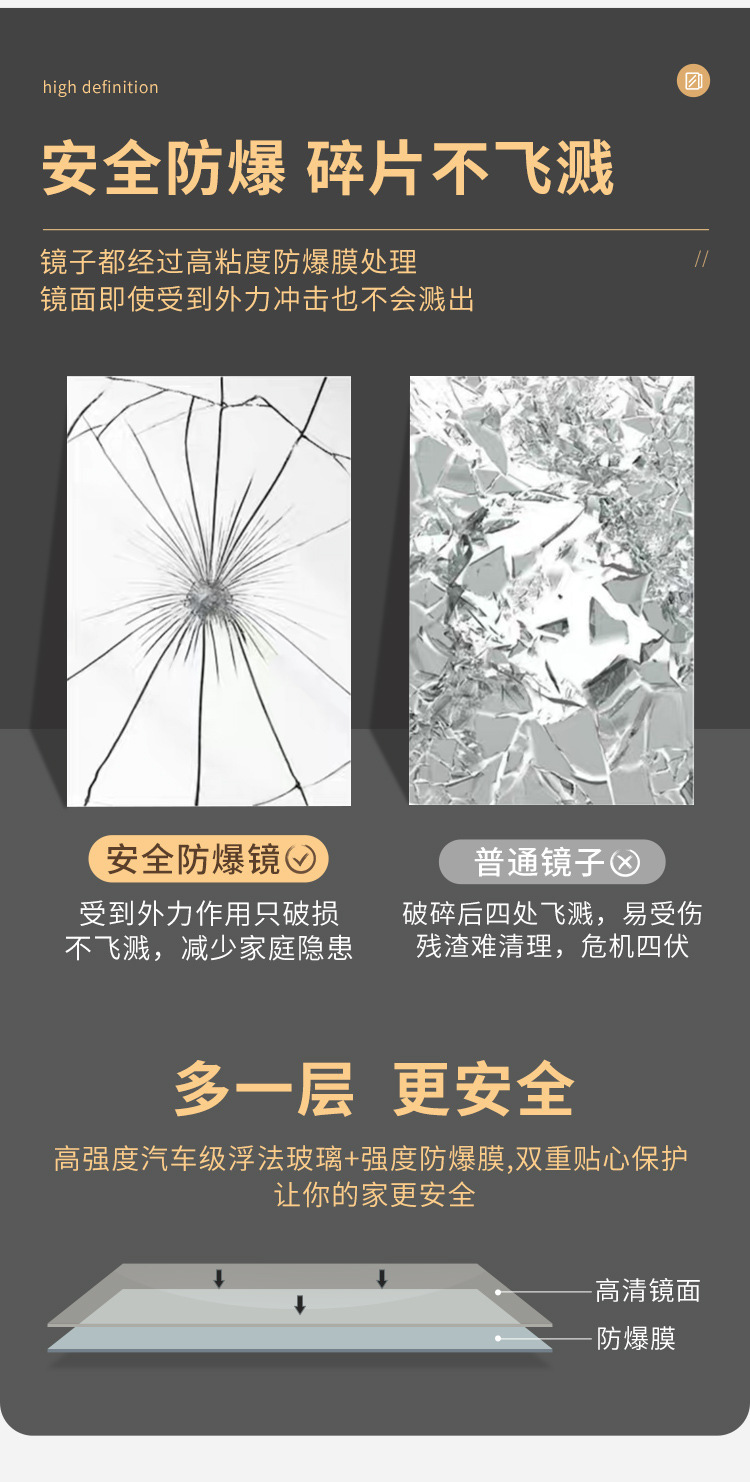 软镜子贴墙自粘全身穿衣镜贴片高清化妆镜亚克力浴室宿舍壁挂镜子详情5