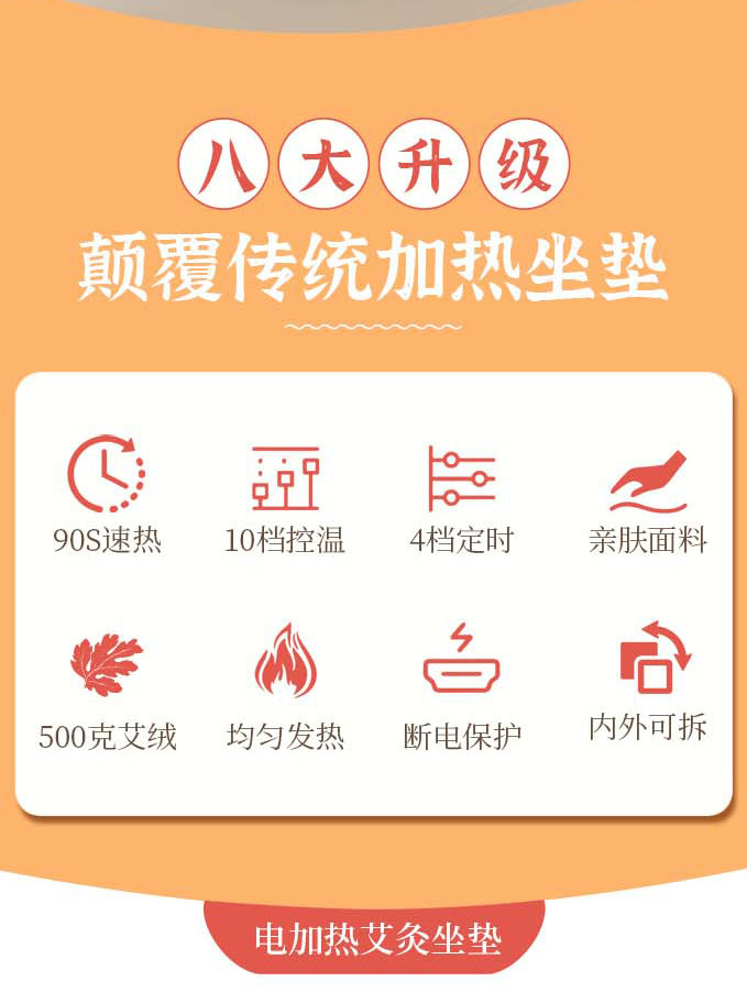 电加热绒面艾绒坐垫 家用办公室久坐草本屁垫艾草包热敷艾灸垫详情2