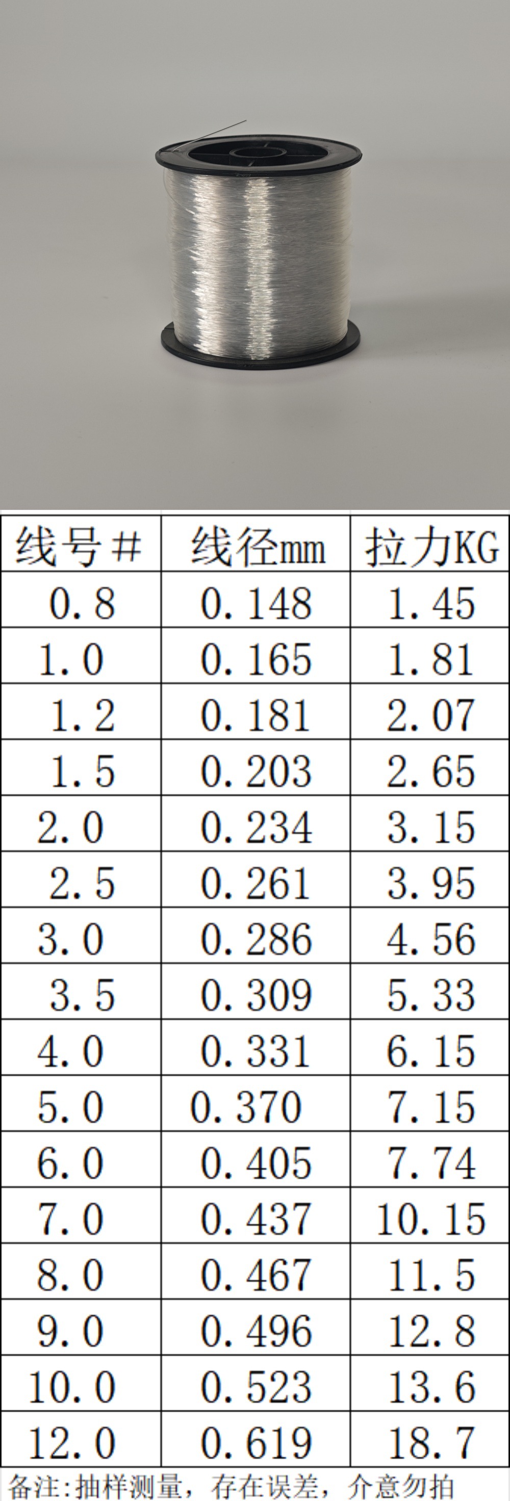 跨境专供批发钓鱼线300米透明胶丝主线子线耐磨强拉力海杆渔线详情1
