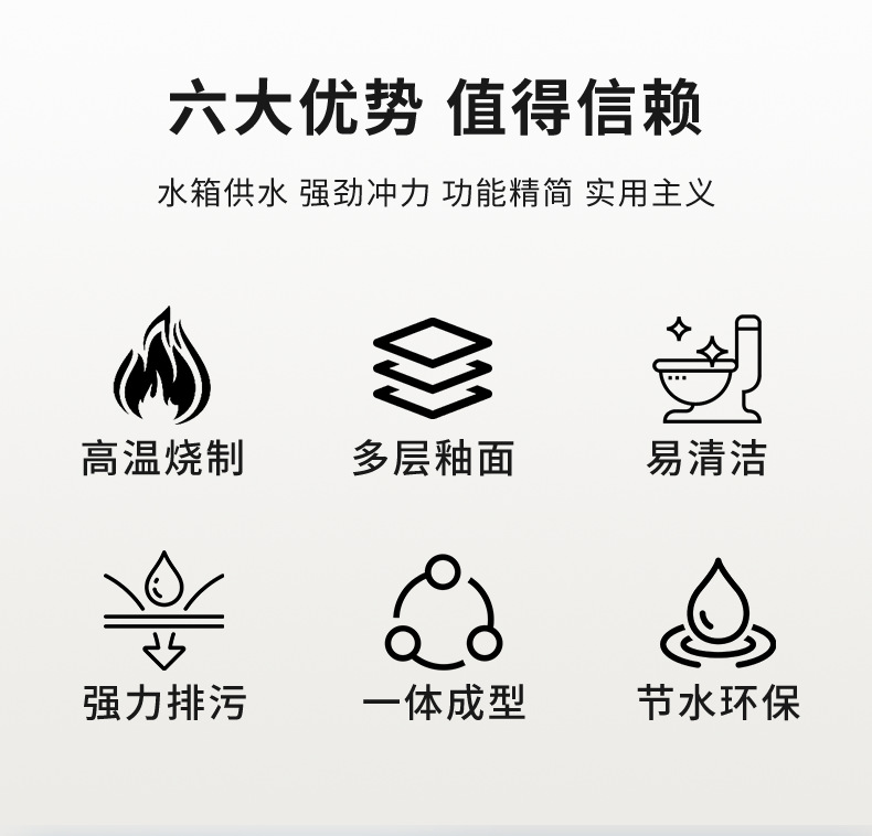 小户型卫生间马桶坐便节水静音大口径防堵防臭虹吸大冲力马桶家用详情2