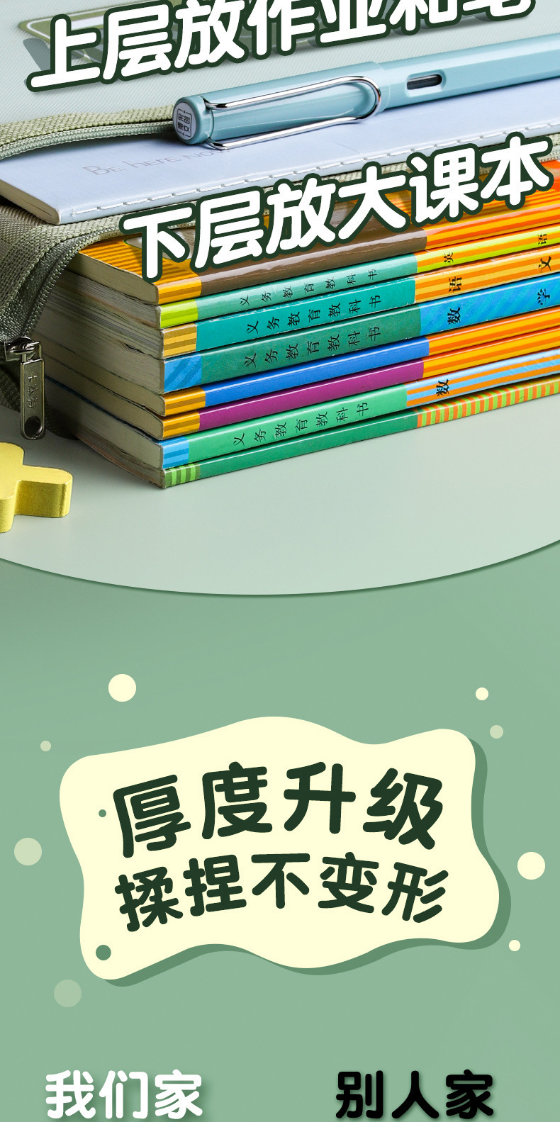 莫兰迪网纱双层文件袋大容量手提试卷分类袋学生学科试卷科目袋详情5