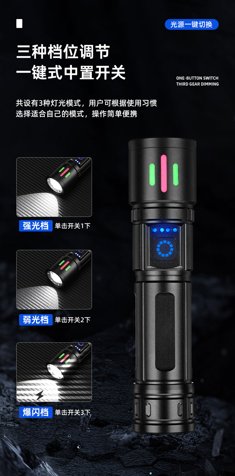 New cross-border white laser flashlight, outdoor portable hiking led strong light flashlight, multi-functional emergency light pic 10