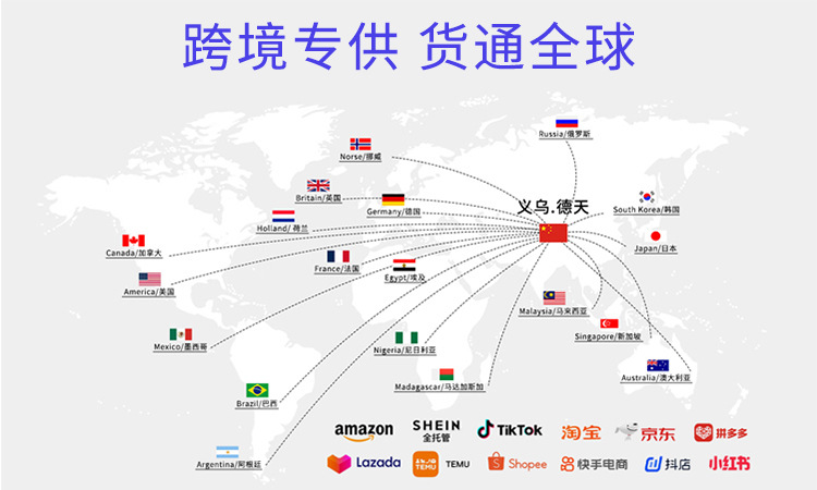 伊丽莎白圈猫咪宠物项圈轻薄毛毡头套术后恢复防舔可调节宠物配饰详情1