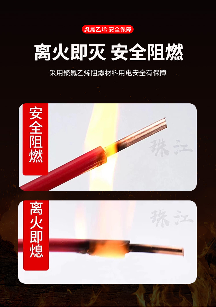 广东珠江电线电缆国标ZC-BV阻燃1.5/2.5/4/6/10 平方家用单芯硬线详情9