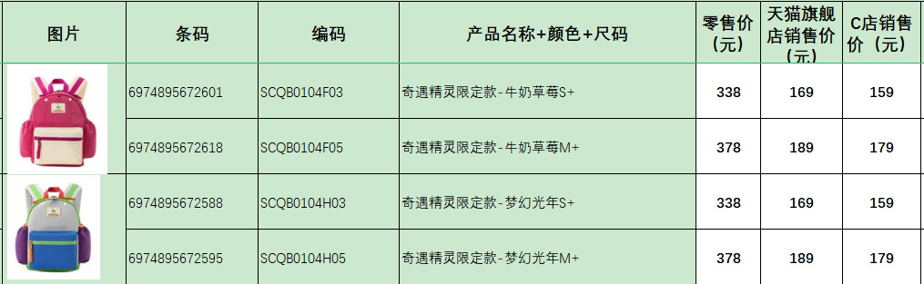 日本shukiku儿童书包超轻幼儿园小学生宝宝背包护脊轻便防水详情3