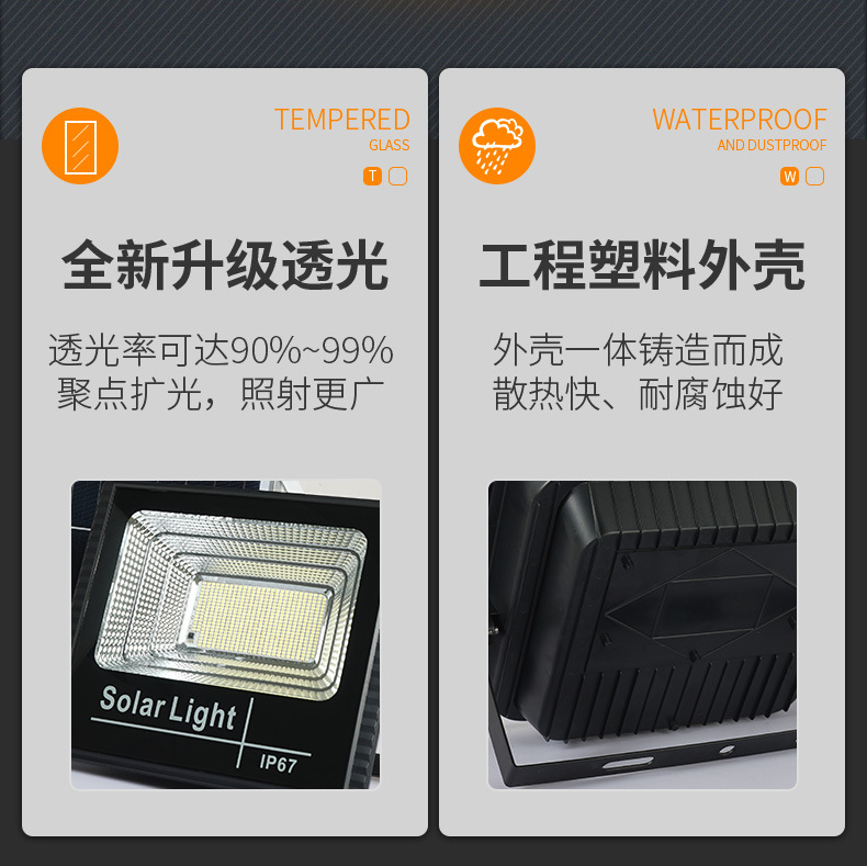 LED太阳能灯户外庭院灯防水大功率超亮家用太阳能投光灯2024详情16