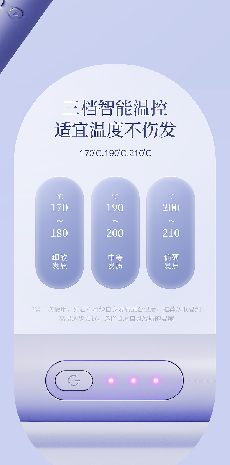 全自动卷发棒懒人神器32mm大波浪电动负离子护发水波纹蛋卷烫发器详情14