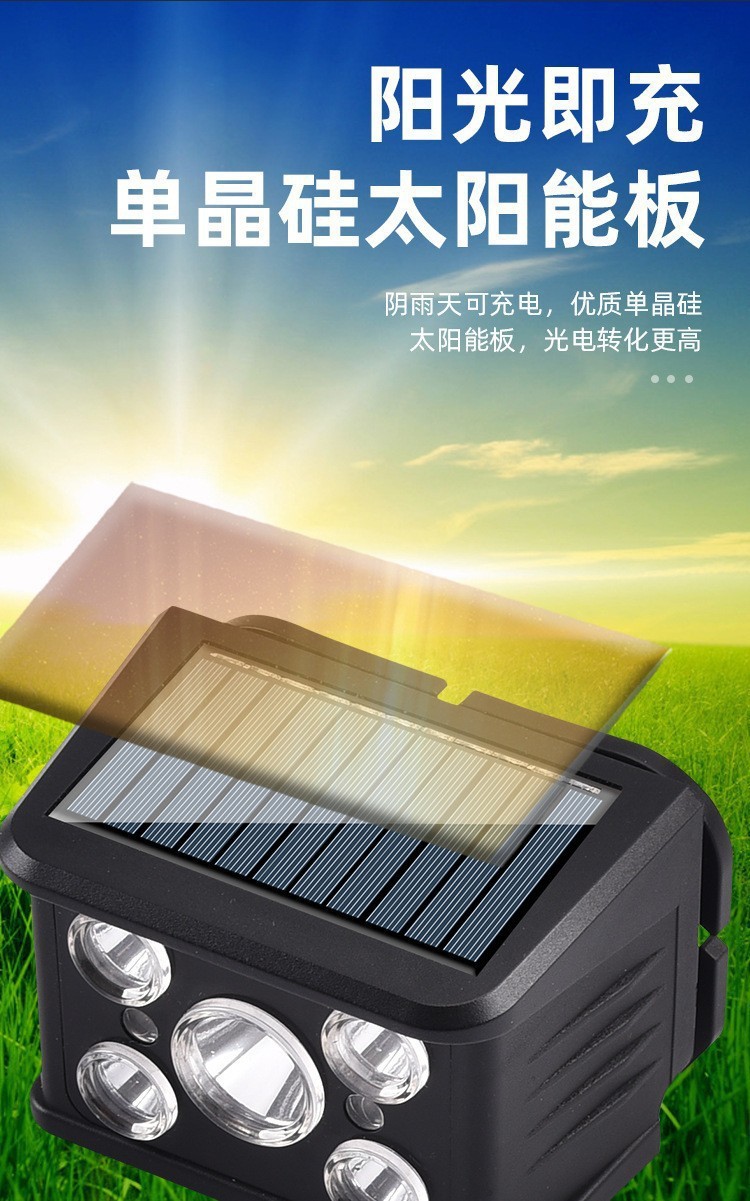 新款跨境太阳能COB充电头灯LED头戴式户外头灯超高亮钓鱼矿灯夜行详情10