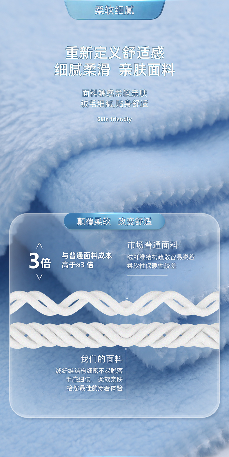 加厚双面法兰绒沙发毯面料布300克法兰绒毛毯家居服睡衣布料布匹详情7