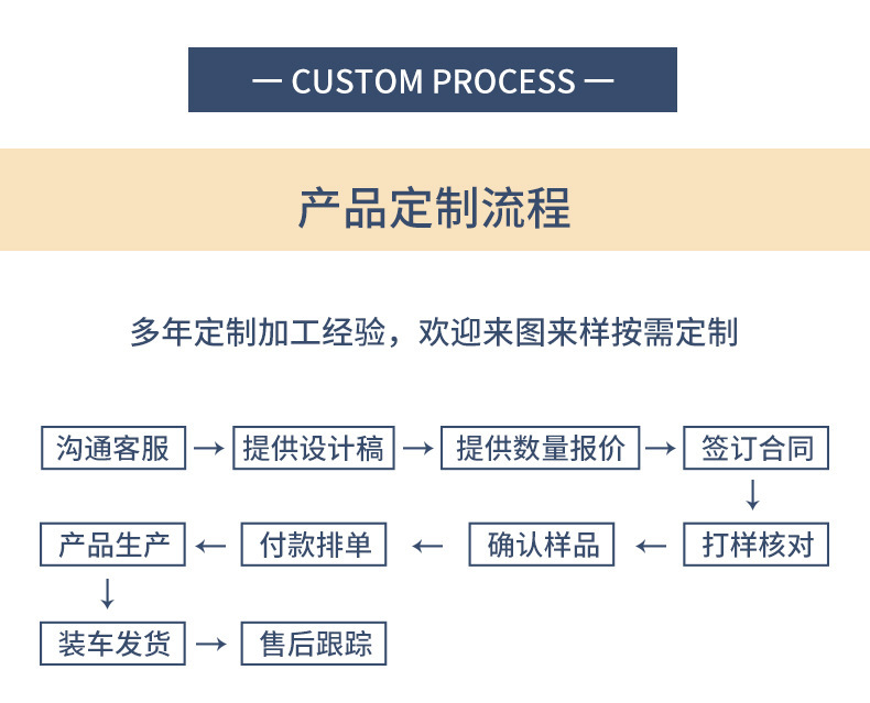 5号手持小风扇2025新品跨境爆款便携迷你户外随身小风扇礼品logo详情3