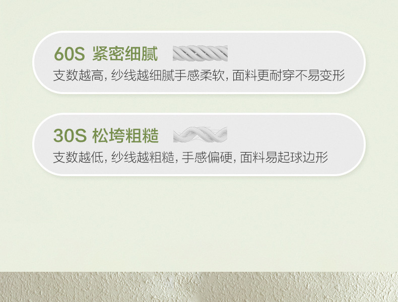 A类新疆长绒棉纯棉100轻奢四件套全棉宿舍三件套床笠床单床上用品详情6