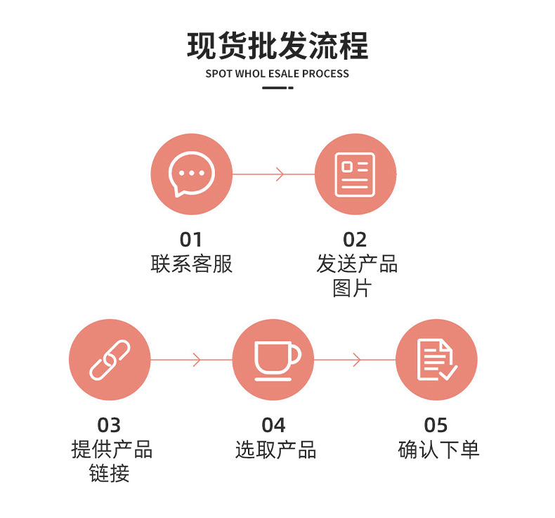 外贸专供304不锈钢创意保温杯可乐瓶蛋壳杯乐途运动瓶男女水杯2详情14