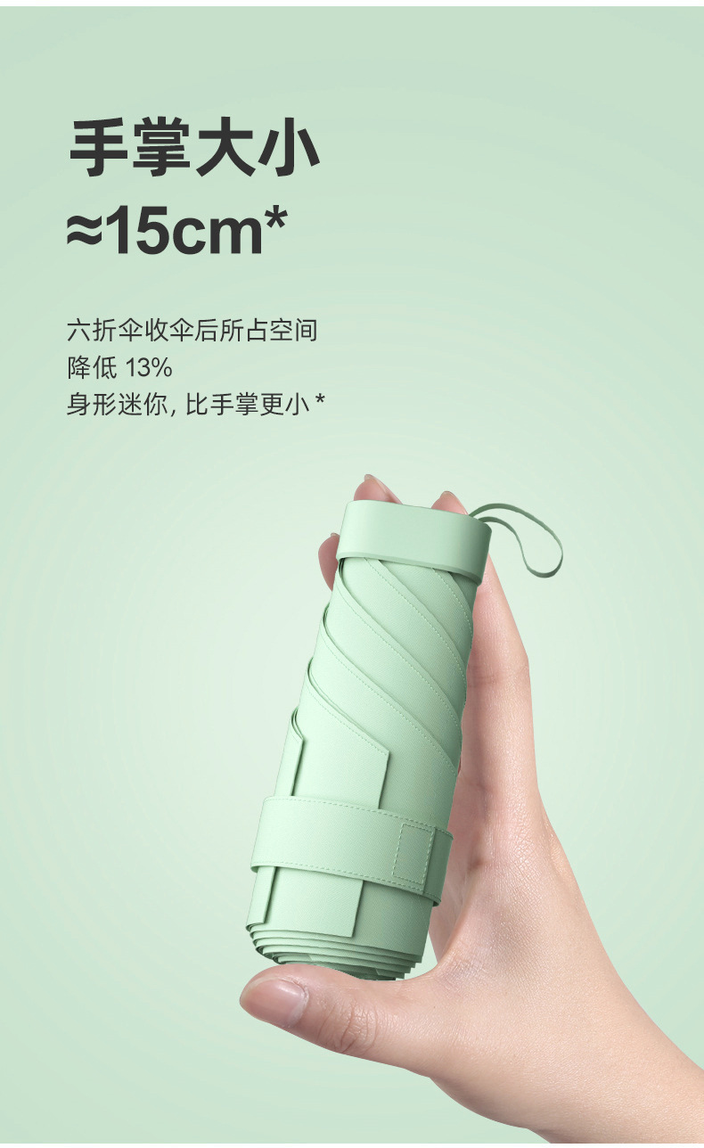 扁六折太阳伞六骨防晒遮阳超轻折叠晴雨伞拉链包卡包伞礼品广告伞详情3