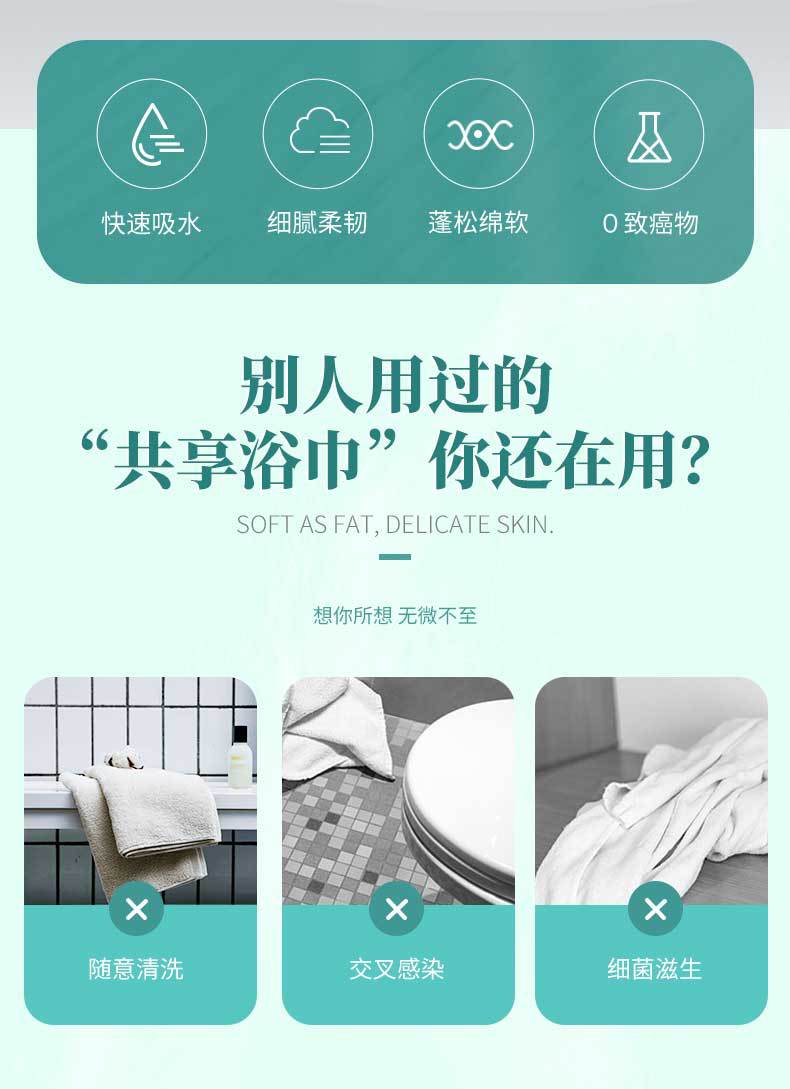 一次性压缩大浴巾大号毛巾旅行装干湿两用独立包装吸水速干详情3