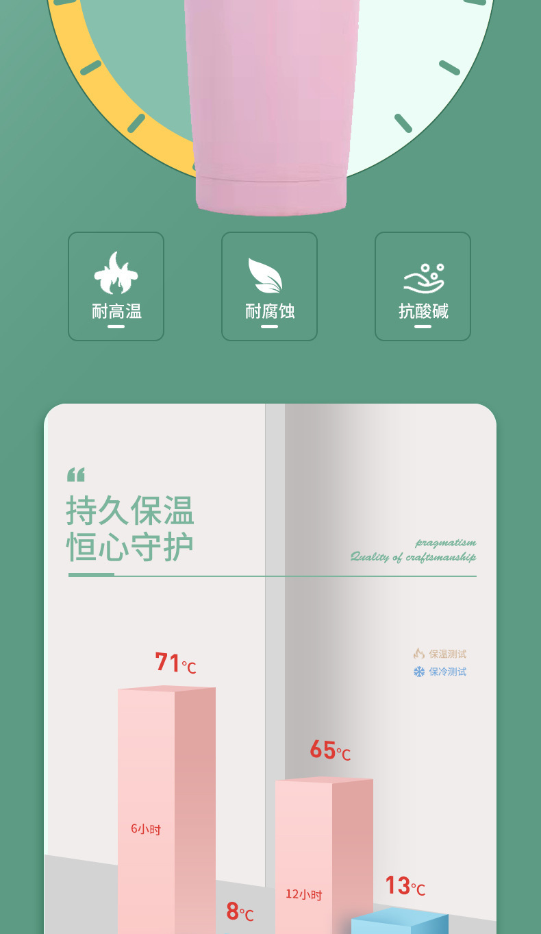 外贸款20oz喷塑车载汽车杯啤酒杯冰霸杯 304不锈钢双层真空保温杯详情12