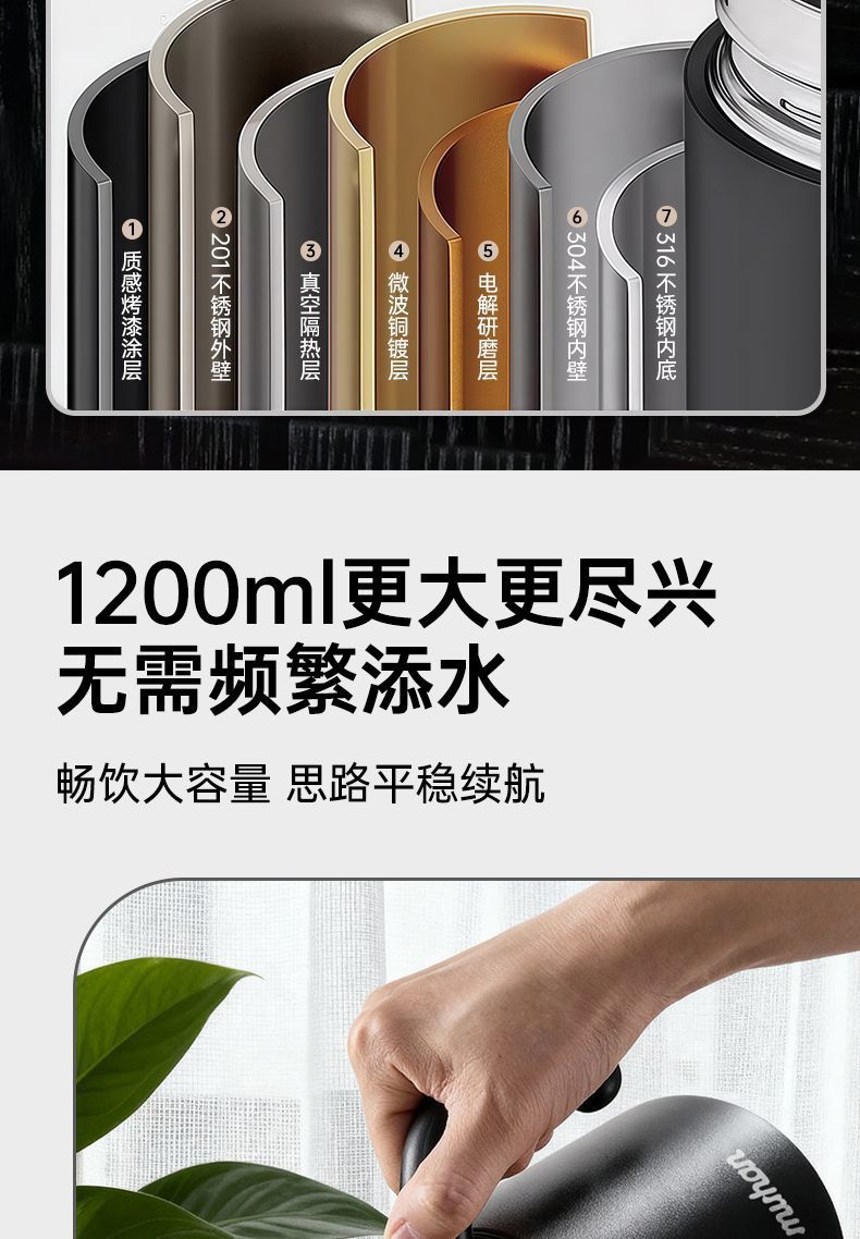Muhan带把陶瓷内胆保温杯女高颜值大容量水杯泡茶男士高级感杯子详情9