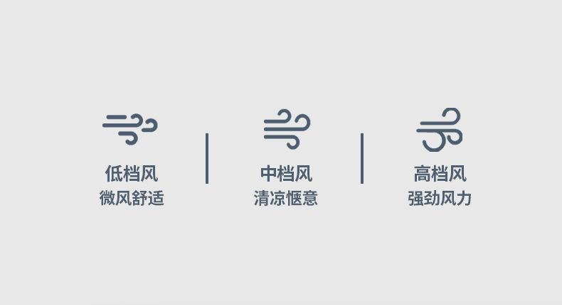 骆驼电风扇落地式遥控语音款循环扇定时家用立式落地扇空气循环扇详情10