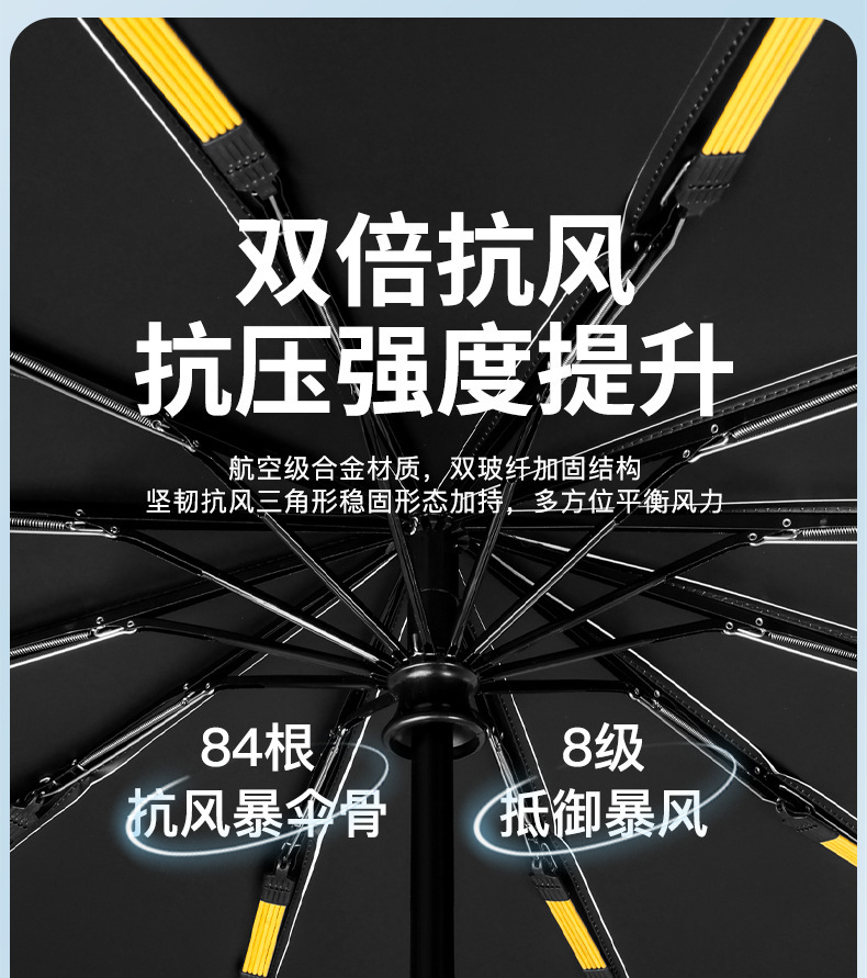 包邮雨伞自动全24骨晴雨两用折叠伞加大加厚加固晴雨伞批发定制详情9