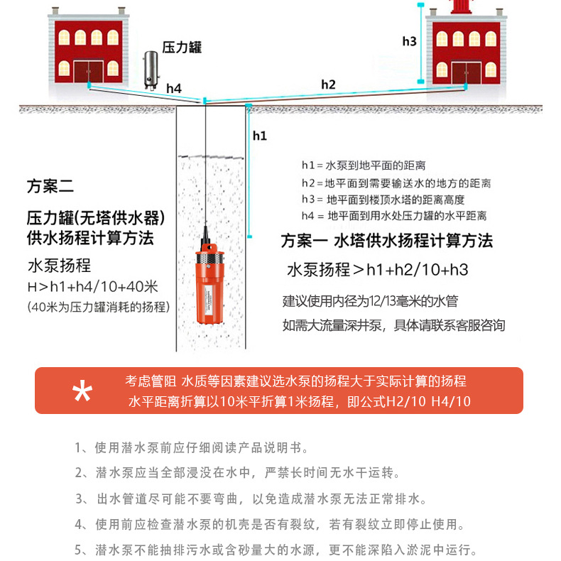 厂家直销SP-12太阳能深井潜水泵24v小型直流电动70米高扬程抽水泵详情23