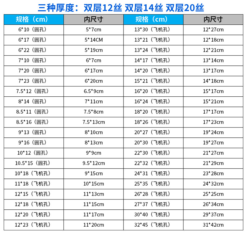 珠光膜阴阳骨袋 自封袋 半透明塑料密封袋 手机壳饰品包装袋批发详情5