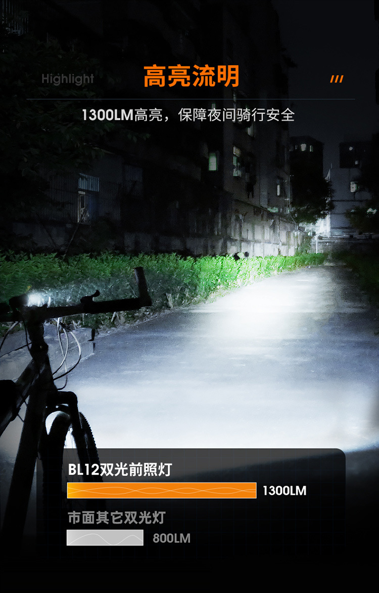神火BL12强光超亮远射可充电远近光长续航夜骑山地公路自行车前灯详情7