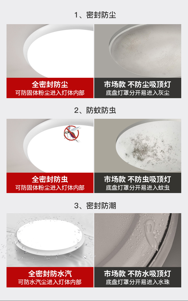 Special offer bedroom ceiling lights, modern and simple eye-protecting three-proof lights, balcony corridor lights, 2025 new style wholesale lighting fixtures pic 5