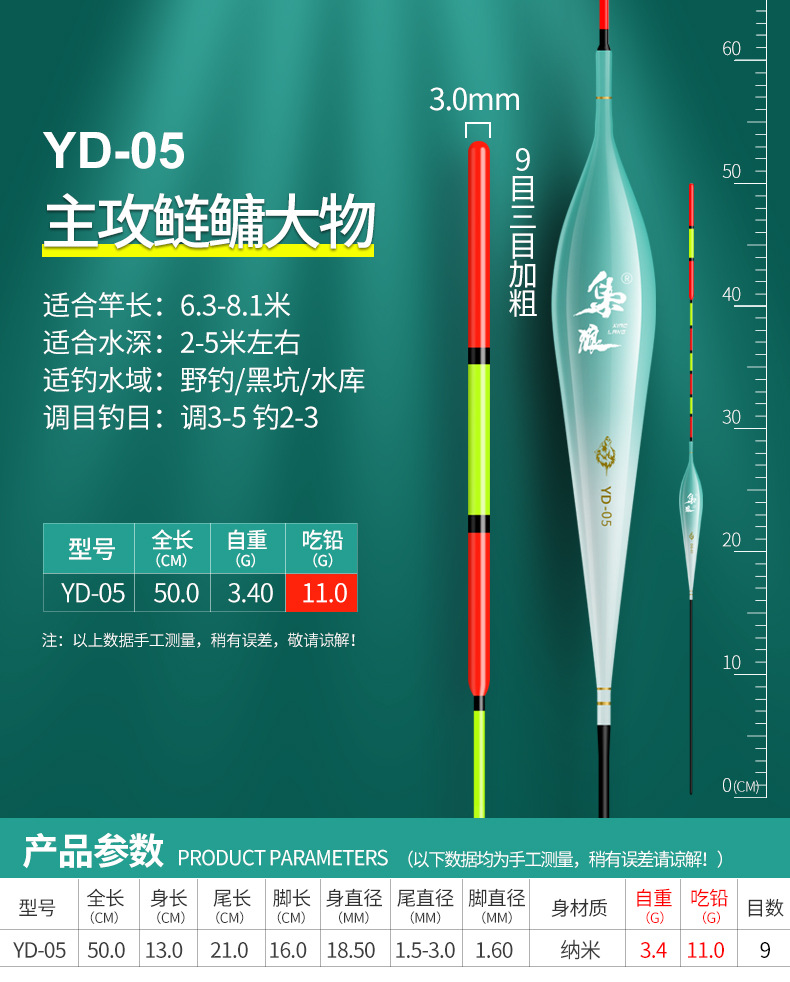 大物鱼漂超醒目纳米青鱼翘嘴鲢鳙高灵敏加粗尾远投巨物钓鱼浮漂详情18