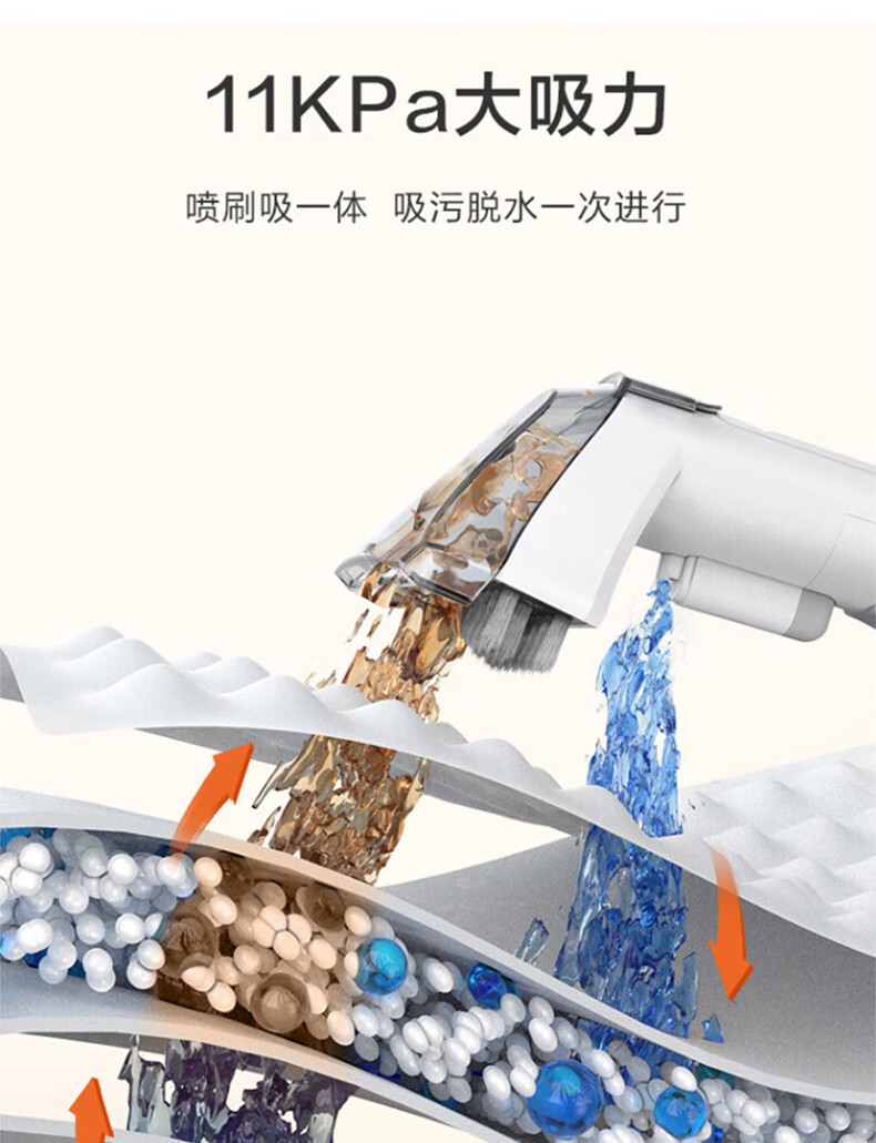 Yili plug-in fabric sofa cleaning and washing machine, high-power spray suction machine equipment cleaning and decontamination 6318 pic 7