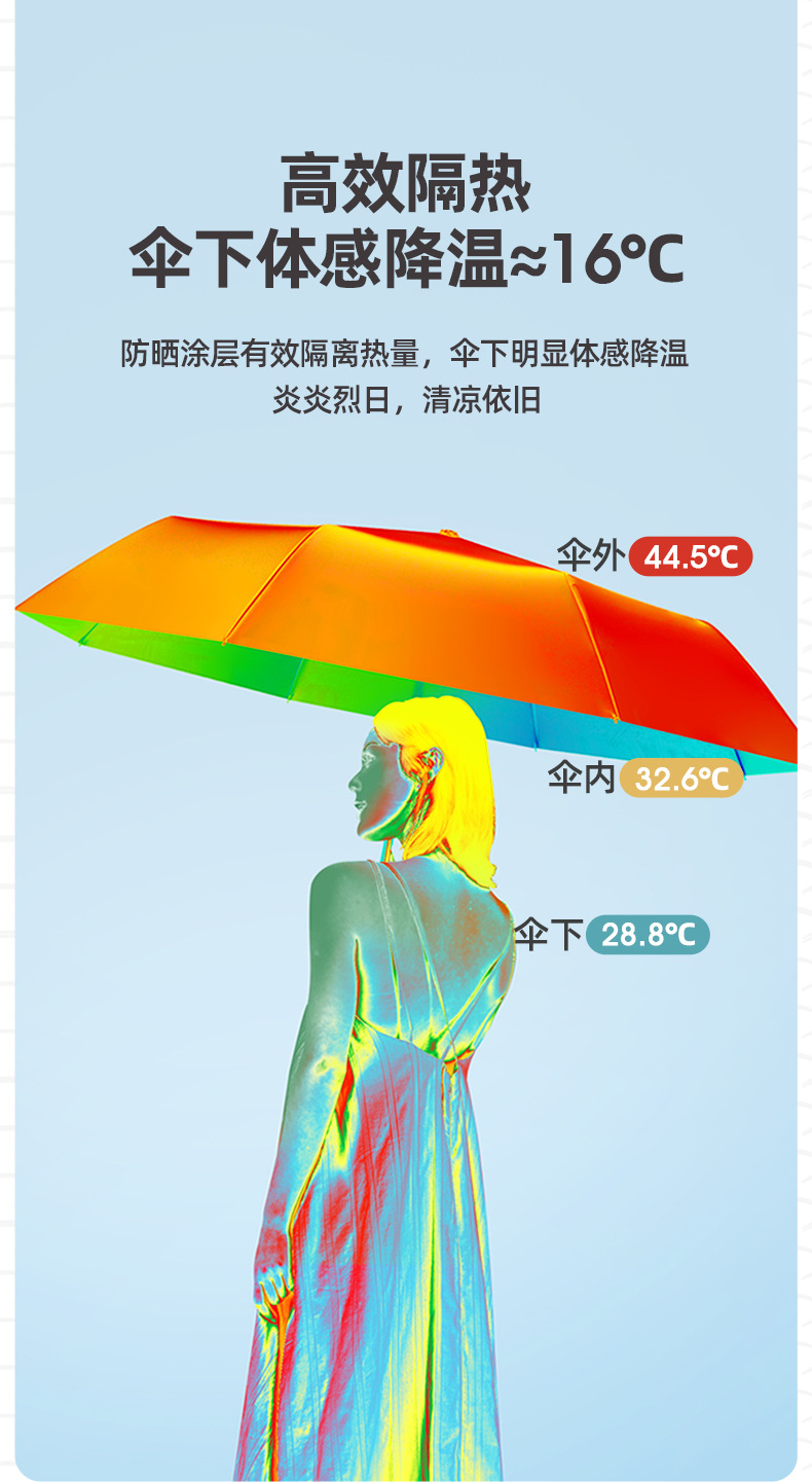 新款手开8骨彩胶实木手柄商务时尚礼品伞加固折叠伞现货一件代发详情18