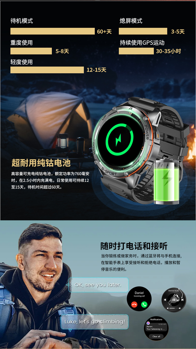 W30亚马逊畅销GPS智能手表健康心率监测防水蓝牙通话手环加工生产详情16