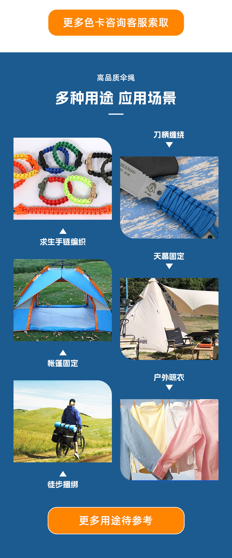 七芯纯色4mm伞绳户外高强度救生绳野营帐篷diy编织绳子 厂家批发详情12