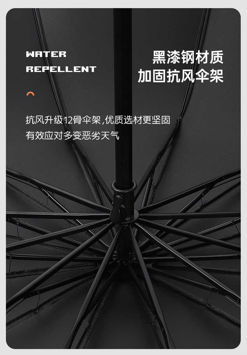 大号超大雨伞男女双人手动晴雨两用折叠伞学生加厚黑胶防晒遮阳伞详情14