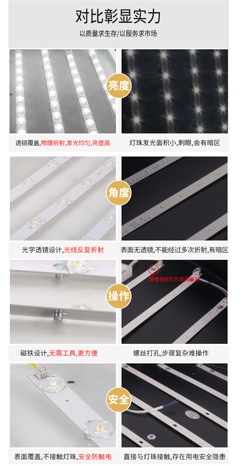 Household three-color led ceiling lamp core, long strip light source module, ceiling lamp panel, magnetic lamp core replacement pic 12