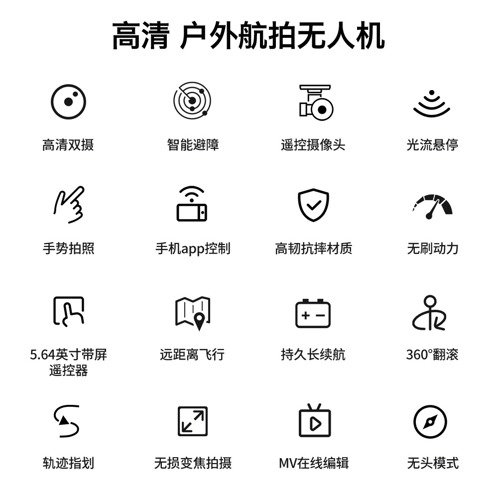跨境GT50无人机遥控大屏高清航拍无刷避障四轴飞行器玩具飞机详情5