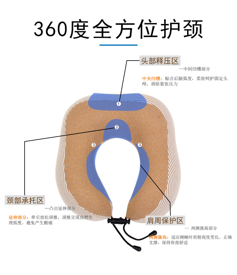 记忆棉慢回弹亚马逊旅行驼峰飞机枕航空颈椎u型枕简约条纹颈枕详情6