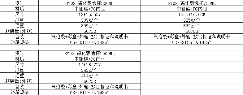 飘逸杯泡茶壶玻璃茶具 家用茶壶茶水分离过滤 耐高温水壶冲泡茶器详情1