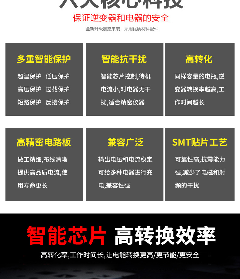 Pure sine wave inverter, 12V vehicle-mounted power transformer, 24V to 220V inverter for street vending trucks, digital display pic 8