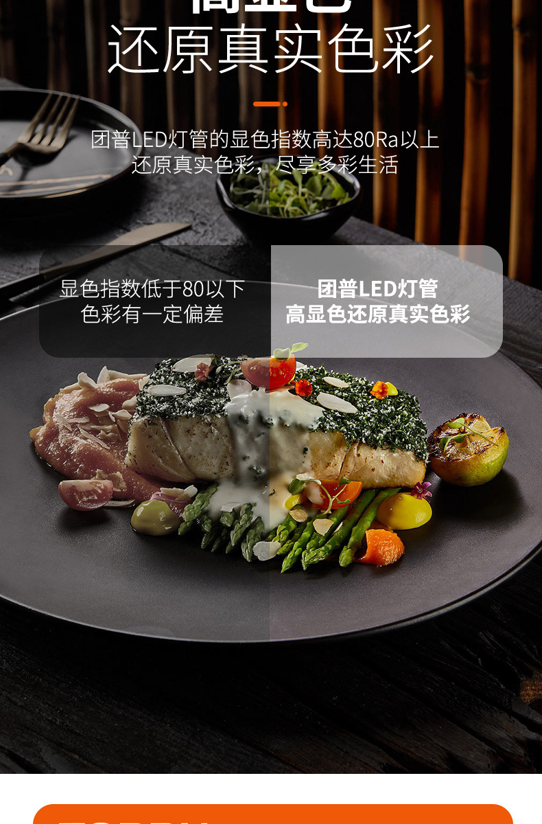 led三防灯一体化防水防净化灯车间办公led长条灯日光灯超亮支架灯详情14