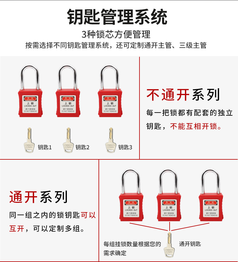 Bedi type industrial safety padlock, personal life lock, electrician lock, loto lockable tag, equipment maintenance safety lock pic 10