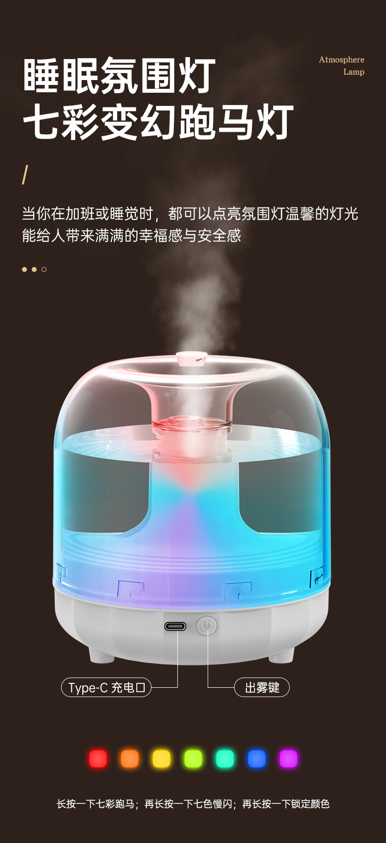 2024新款3L三喷口加湿器usb大容量家用办公室香薰夜灯小型加湿器详情3