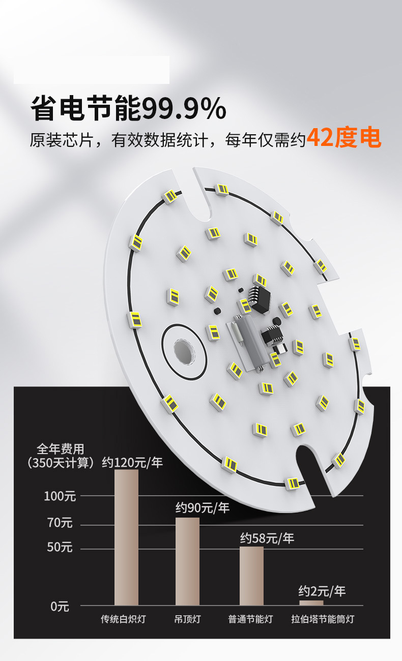 家用筒灯led天花射灯5w嵌入式开孔7.5cm客厅吊顶牛眼孔灯洞灯简灯详情12