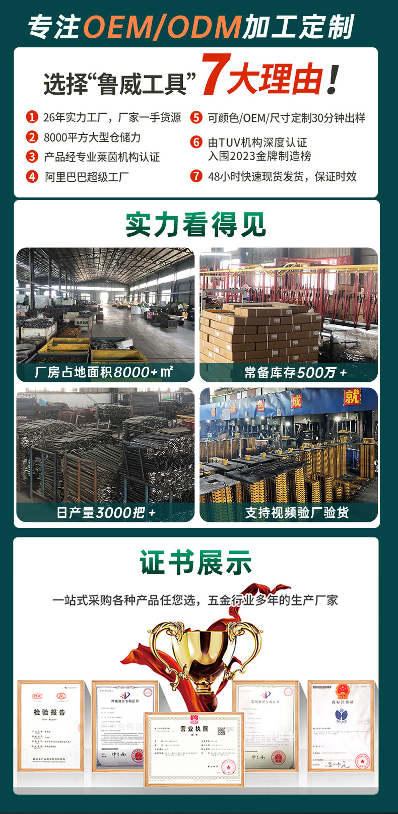 鲁威工具省力6寸水口钳斜口钳电子剪钳8寸水口钳子5寸偏口小钳子详情1