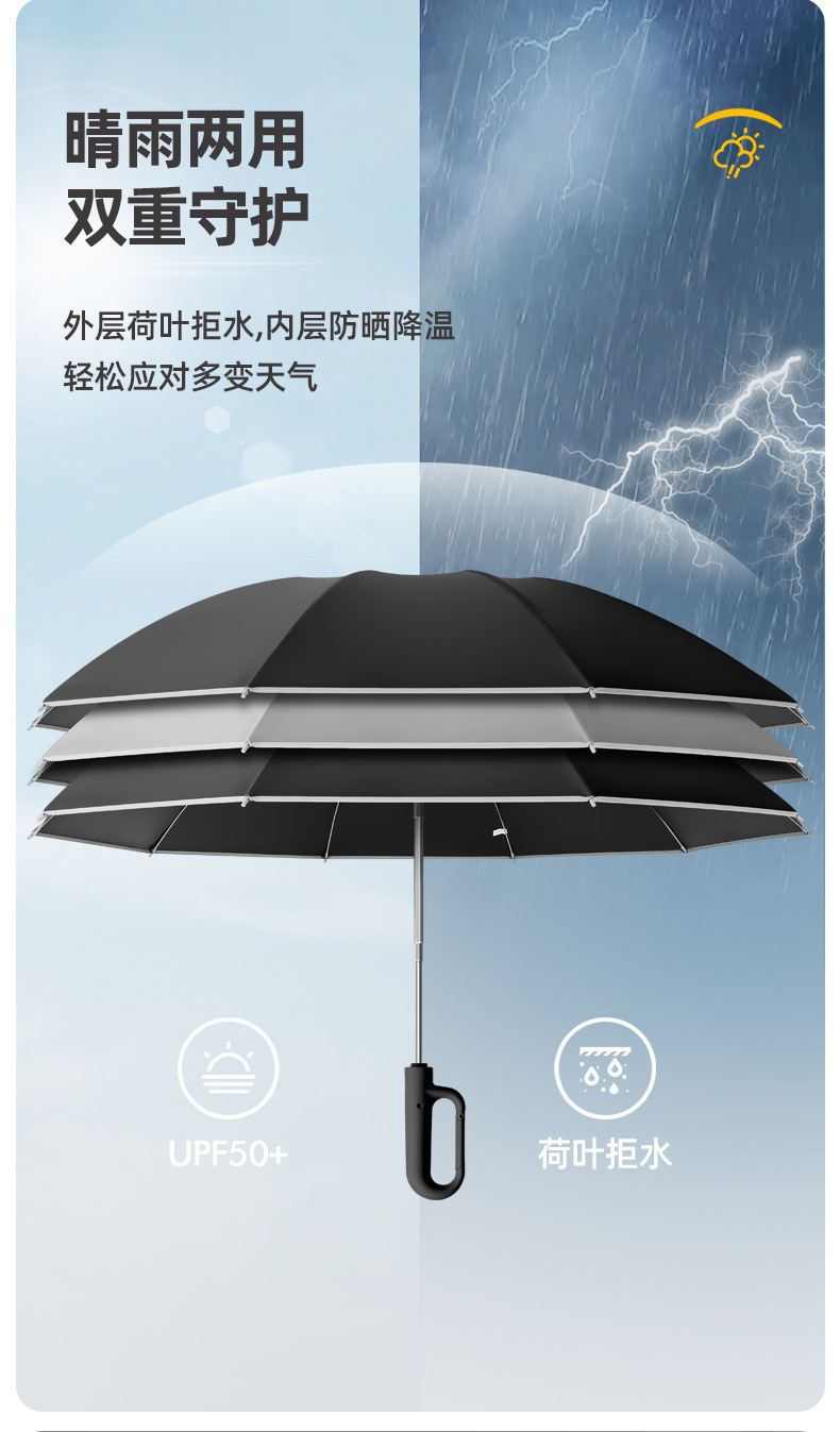 全自动折叠反向雨伞男女晴雨两用大号抗风双人车载遮阳防晒伞批发详情16