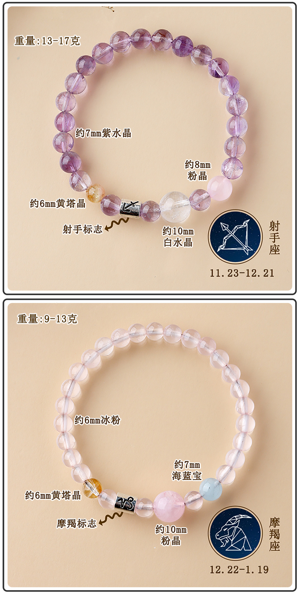 Wholesale natural crystal multi-treasure zodiac sign bracelets, original cross-border trade, new bestseller for women on Xiaohongshu pic 9