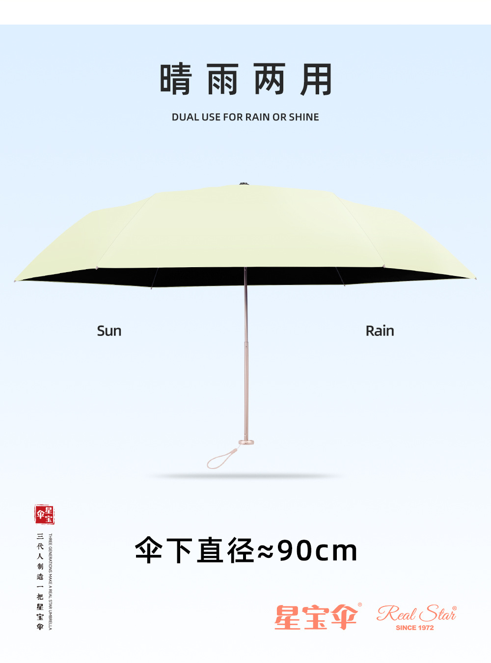 素色超轻防晒伞三折6股手动遮阳晴雨伞黑胶图层轻便雨伞详情13
