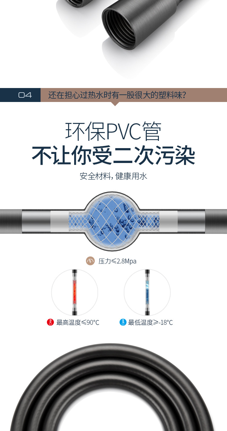 枪灰色花洒软管1.5/2米pvc防爆浴室卫生间通用洗澡喷头耐高温水管详情7