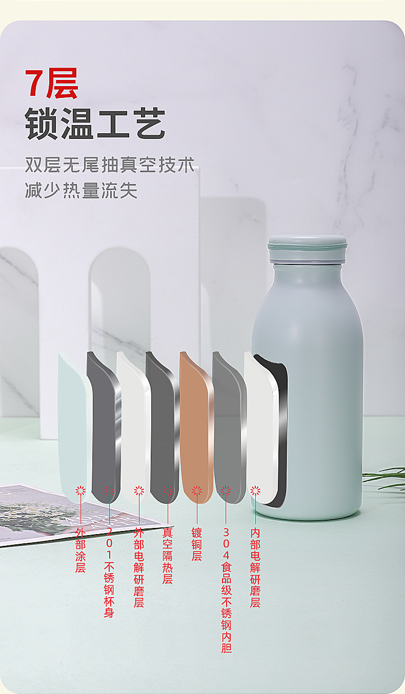 Wholesale of new cross-border stainless steel sports water bottles, creative straight double-layer milk bottles and fashionable vacuum insulated cups pic 8