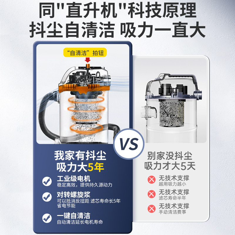 大吸力保洁美缝特价木工起批大功率一件吸尘器一工业用装修家用车详情3