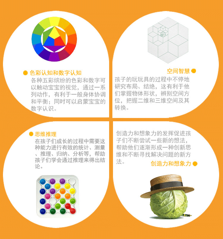儿童护目镜化学服饰儿童眼镜上课教学化学实验围群护目镜配套服装详情8