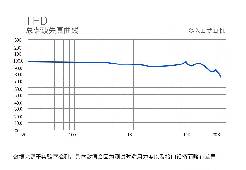 跨境新款重低音有线入耳式降噪游戏K歌TYPE-C接口金属耳机详情10
